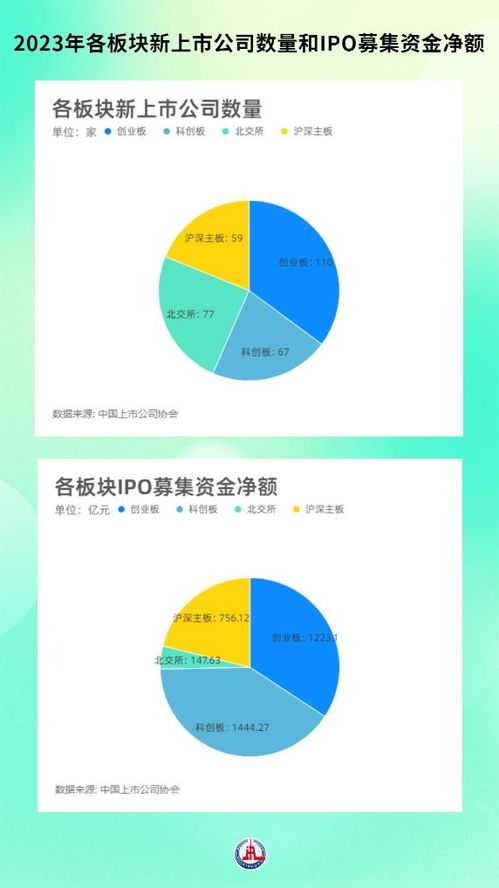 財經聚焦 消費熱力涌現，企業向“新”而行——從上市公司年報看經濟發展新亮點